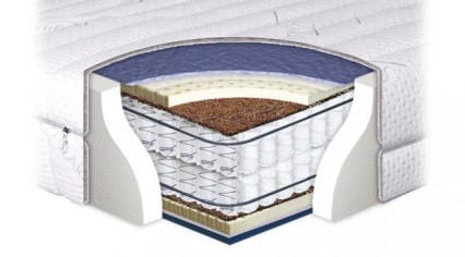 double sided mattress inside view